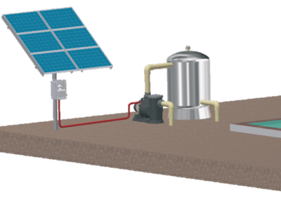 scp series pool water filtration